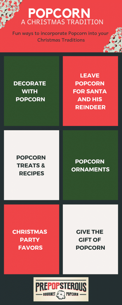 Fun ways to incorporate Popcorn into your Christmas Traditions